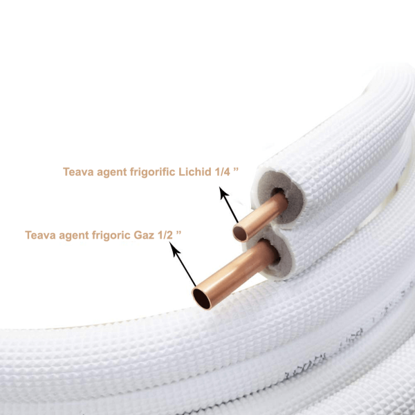 Traseu frigorific pentru aer conditionat 18000 BTU, tevi Cupru 1/4 - 1/2 (6,35 - 12,70 mm), pret / ml